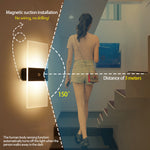 LuminArc Wall Sconce