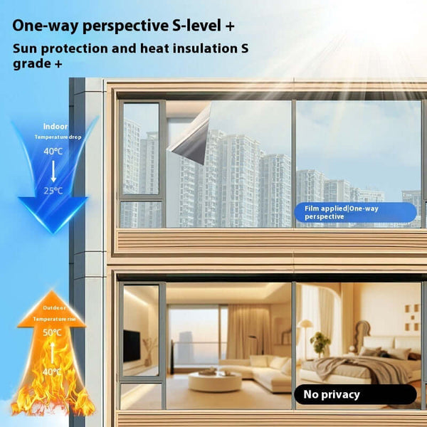 premium window film for heat control